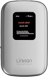 Portable Mobile Hotspot–eSIM Global WiFi Hotspot,No SIM Card/Contract Needed, 16Devices,180+ Countries, Compact Wireless Router for International Trips & Business【Free 5GB US Data for 15 Days】