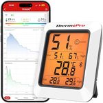 ThermoPro TP350 Bluetooth Room Ther