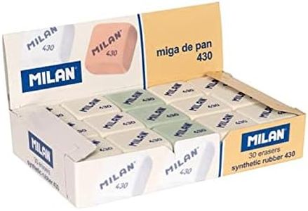MILAN Caja