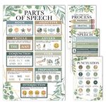 Hadley Designs 4 Greenery Grammar Posters for Language Arts - ELA Posters Classroom, Parts of Speech Posters for Elementary, Punctuation Posters for Classroom