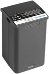 GOROFO WB29 Replacement Battery for Godox AD200 Pro, AD200, WB29 / WB29A / WB29B Flashpoint eVOLV 200 and eVOLV 200 Pro Strobe Flash