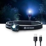 LitezAll Kodiak KIP Rechargeable Micro Headlamp