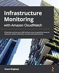 Infrastructure Monitoring with Amaz