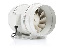 STERR Inline Extractor Fan DFA200 Duct Fan 200 mm / 8’’ - Industrial Fan Low Energy Consumption