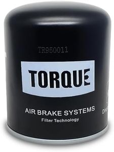 Torque 950