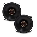 Infinity Reference 5032CFX- 5.25” Two-Way car Audio Speaker