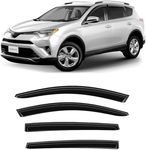 CLIM ART Incredibly Durable Rain Gu