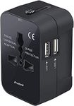 Aukey AC Adapters