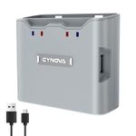 CYNOVA DJI Mini 4K Battery Charger, DJI Mini 4K Two-Way Charging Hub DJI Mini 2 Battery Charger Compatible with DJI Mavic Mini 2 /DJI Mini SE/Mavic Mini 2 SE for DJI Mini 4K Accessories & DJI Drone