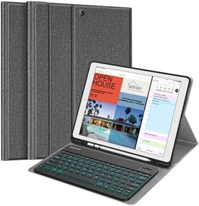 Fintie Keyboard Case - 2017/2015 iPad Pro 12.9 inch (Old Model) 1st & 2nd Gen Case, Soft TPU Protective Cover, [7 Color Backlit] Magnetically Detachable Wireless Bluetooth Keyboard, Gray