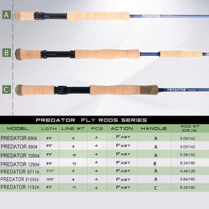 Maxcatch Predator 10wt Fly Rod Combo – Complete Fly Fishing Kit