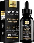 5% Minoxidil for Men Hair, Minoxidi