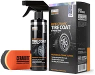 CERAKOTE Rapid Ceramic Tire Coat – 