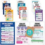 16 Classroom Science Posters for Classroom, 11x17in Science Classroom Posters Science, High School Science Classroom Decorations High School, Science Decorations for Classroom, Science Classroom Decor