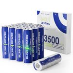 Blinkspower™ Lithium Batteries AA 16 Pack, 3500mAh NO.1 Lasting 1.5V Double A Battery【Non-Rechargeable】