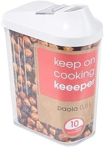 keeeper Co