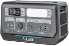 ALLWEI LiFePO4 Portable Power Station 2400W, 2048Wh Solar Generator with UPS Mode, 1.5Hrs Fast Charge, 4 AC Outlet(Surge 4800W), Outdoor Battery Generator for RV Camping Home Backup Emergency