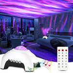 Star Projector, CIMELR Northern Galaxy Aurora Lights Projector with 14 Light Effects Bluetooth Speaker & White Noise, Remote Control Night Light for Bedroom, Room Decor, Party, Gift for Kids Adults