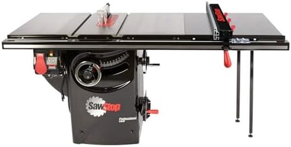 SAWSTOP Pr