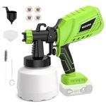AZZUNO Paint Sprayer Cordless