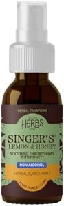 Herbs Etc.
