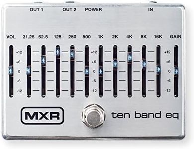 MXR Ten Ba