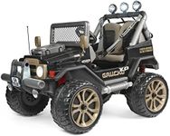 Peg Perego Gaucho XP – Electric Rid