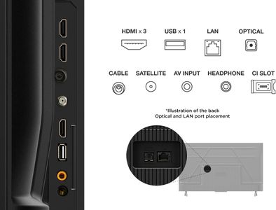 TCL 43" 4K Smart Fire TV – Ultra HD LED Display