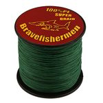 High Performance Braided Fishing Line