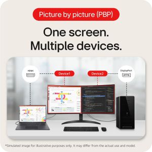 LG 34" UltraWide IPS Monitor – 75Hz, 34WR50QK