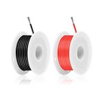 Coomoors 20 Gauge Wire, 20AWG Electrical Cable [7m Black and 7m Red], Flexible 100 Strands 0.08mm of Tinned Copper High Temperature Wire Electronic Wire Kit for RC Car,Marine,Airplane Battery