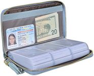 Easyoulife Credit Card Holder Walle