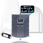 Cell Phone Booster for Home & Multi-Room, Cell Phone Signal Booster with 2 Indoor Panel Antennas for Band 66/2/4/5/12/17/13/25,Up to 8000 Sq.Ft,Boost 4G 5G LTE Data for All U.S. Carriers, FCC Approved
