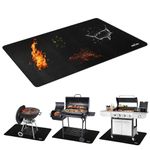 RERAMDO Large 70 X 48 Inch Under Grill Mats for Outdoor Grill,Double-Sided Fireproof Grill Pad, Waterproof/Oil-proof,BBQ Mat for Protector Deck and Patio,Griddle Accessories Compatible With Blackstone