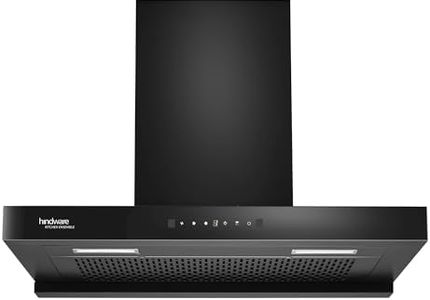 Hindware S