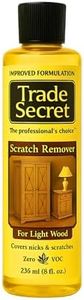 Trade Secr
