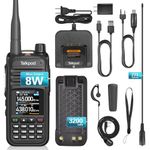 Talkpod A36Plus Max GMRS Radio Handheld, Long Range Walkie Talkie with 771 Airband Antenna, Rechargeable 3200mAh Battery, FM/AM Scan, NOAA Weather Receiver, USB-C Charging with Earpiece(Black)-1 Pack
