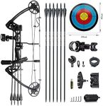 PANDARUS Compound Bow Draw Weight 0