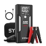 SYPOM 4000A Battery Jump Starter