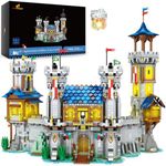 JMBricklayer Medieval Castle Building Sets for Adults, Ideas House Model Toy Construction Set with LED Light, Collectible or Home Office Display, Gifts for Boys Girls Teens Women 41106