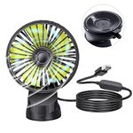 Window Fan For Car