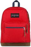 JanSport R