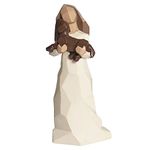 MrMrKura Angel of Friendship, Dog Memorial Gift Sculpture, Angel Collectible Figures, Figurines Home Decor, Dog Decor Gifts for Pet Lovers (Dog Figurines)