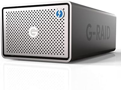 SanDisk Professional 12TB G-RAID 2, Enterprise-Class 2-Bay Desktop Drive, 7200RPM Ultrastar Drive Inside, Thunderbolt 3, USB-C, HDMI Port, Hardware RAID