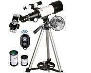 Celestron Telescope For Adults