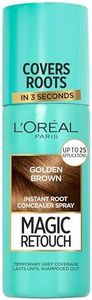 L’Oréal Pa