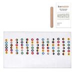 kwmobile Guitar Fretboard Stickers Set - Guitar Note Stickers for Acoustic and Electric 6-String Guitars - Fret Stickers for Learning - Transparent