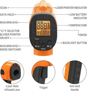 ThermoPro Infrared Thermometer – TP30 Digital Laser Temperature Gun