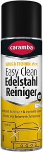 Caramba Easy Clean Edelstahl Reiniger, Reinigungs- und Pflegespray für Metalloberflächen, für Küche, Grill und Werkstatt, Löst Fett, Kalk und mehr, 250 ml