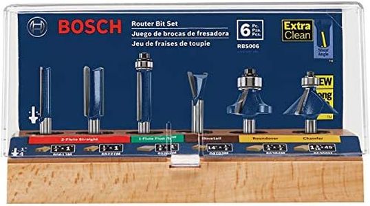 BOSCH RBS0